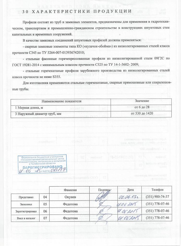 Характеристики продукции